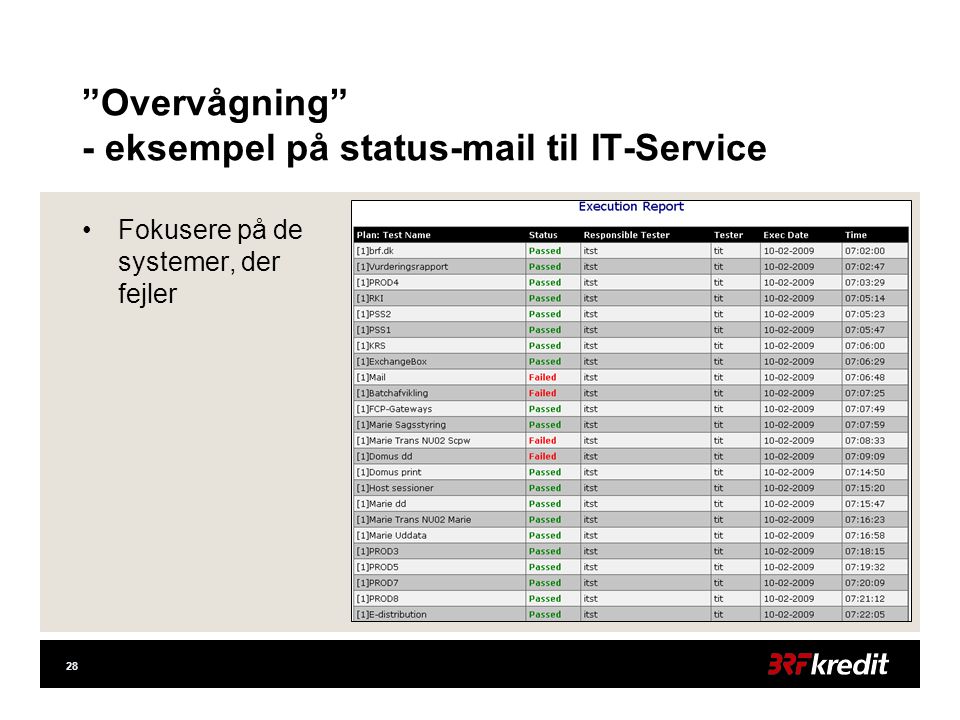 28 Overvågning - eksempel på status-mail til IT-Service •Fokusere på de systemer, der fejler