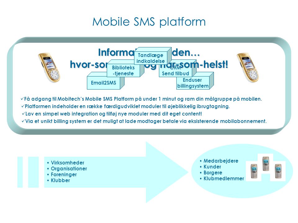 Enduser billingsystem CRM Send tilbud Mobile SMS platform Information til tiden… hvor-som-helst og når-som-helst.