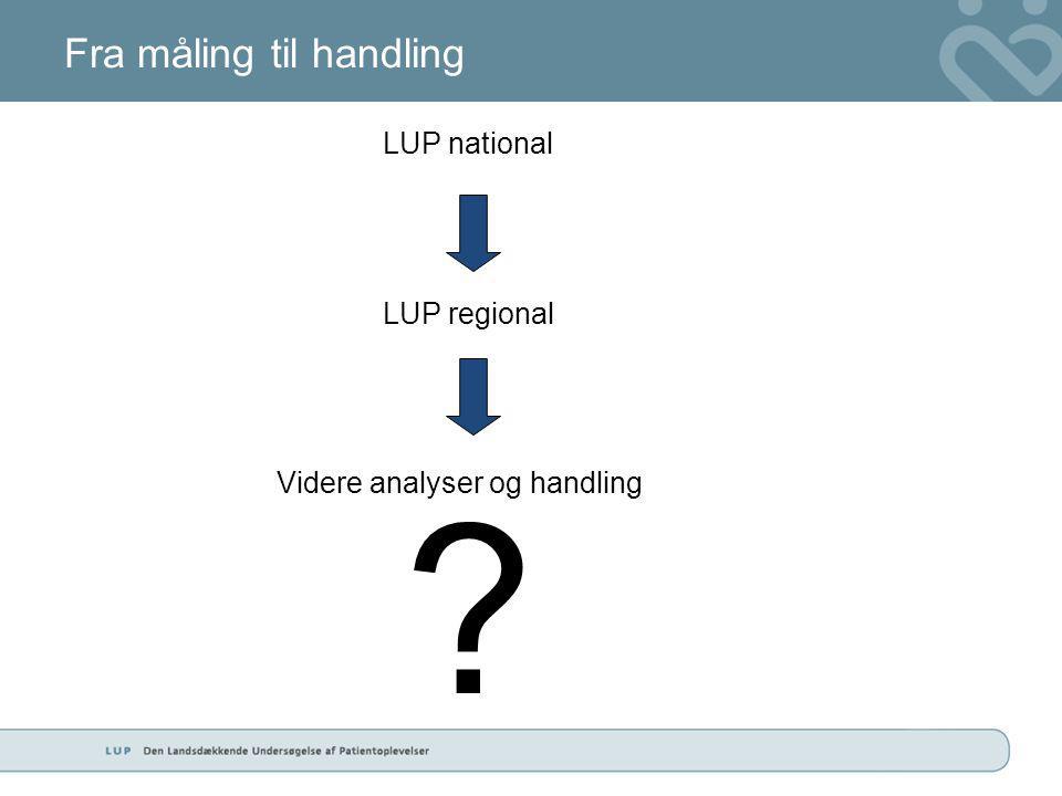 Fra måling til handling LUP national LUP regional Videre analyser og handling