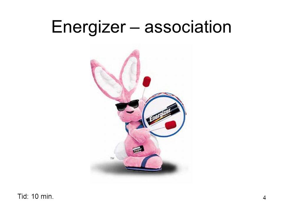 Energizer – association 4 Tid: 10 min.