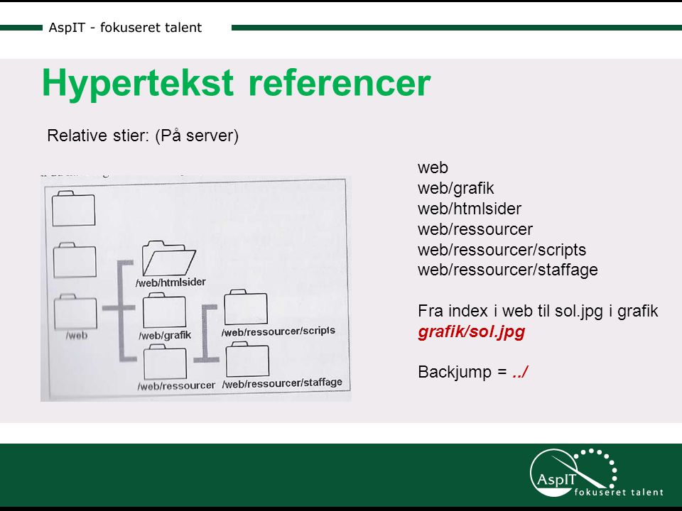 Hypertekst referencer Relative stier: (På server) web web/grafik web/htmlsider web/ressourcer web/ressourcer/scripts web/ressourcer/staffage Fra index i web til sol.jpg i grafik grafik/sol.jpg Backjump =../