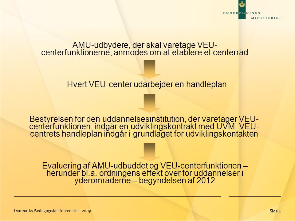 Danmarks Pædagogiske Universitet Side 4 Evaluering af AMU-udbuddet og VEU-centerfunktionen – herunder bl.a.