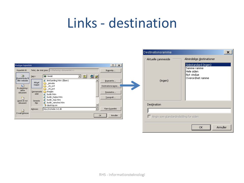Links - destination RHS - Informationsteknologi