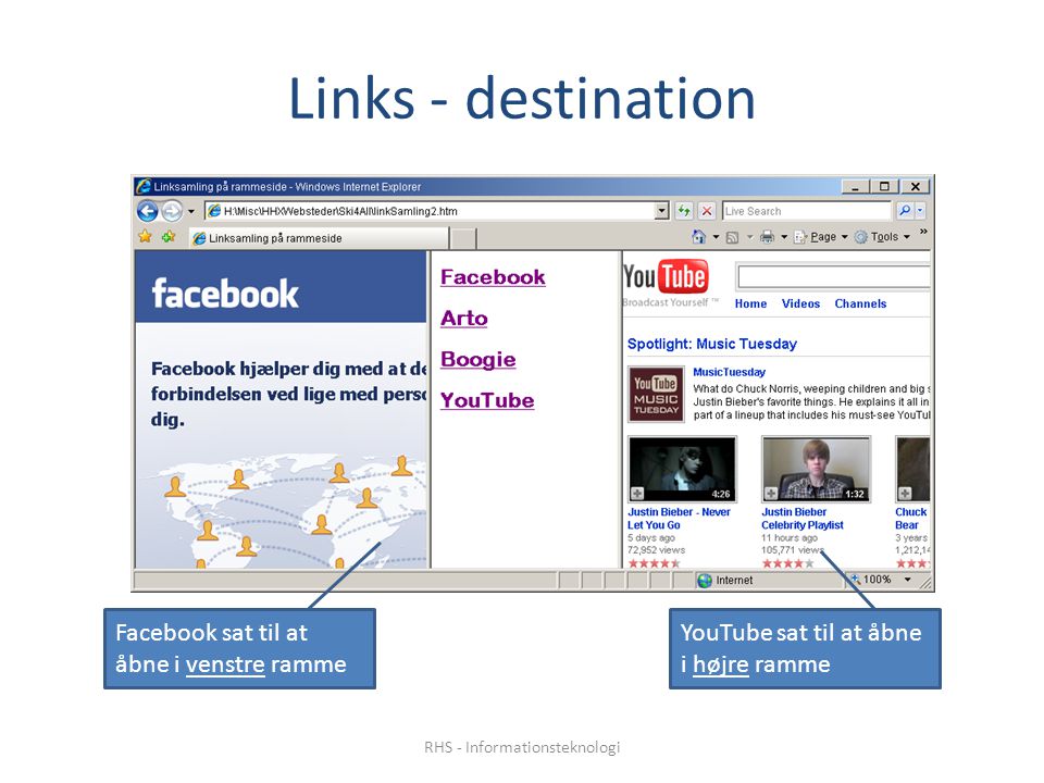 Links - destination Facebook sat til at åbne i venstre ramme YouTube sat til at åbne i højre ramme RHS - Informationsteknologi