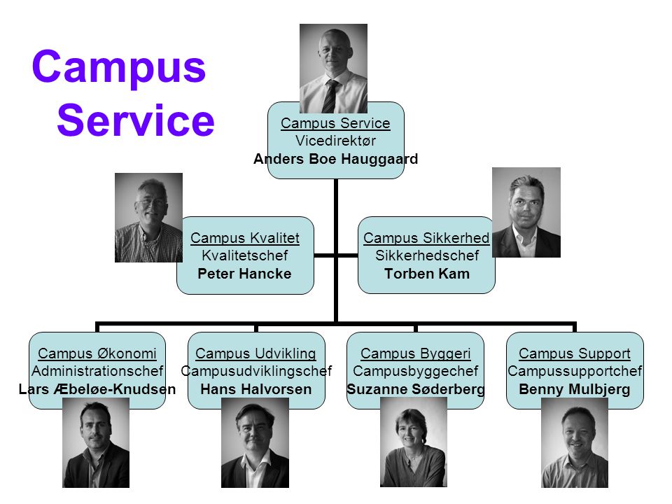 Campus Service