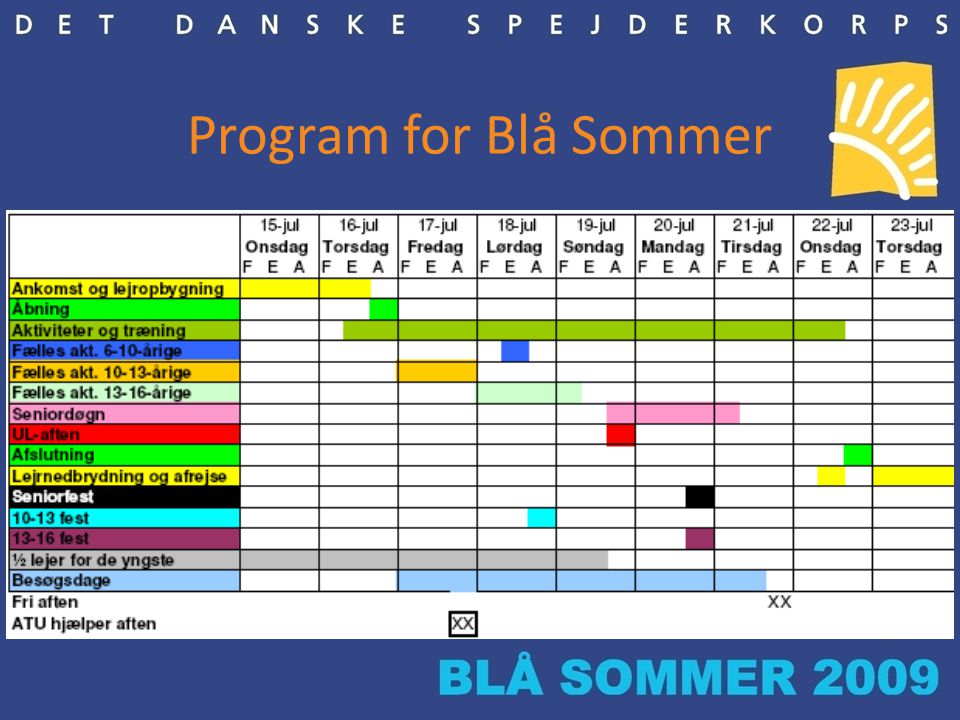 Program for Blå Sommer