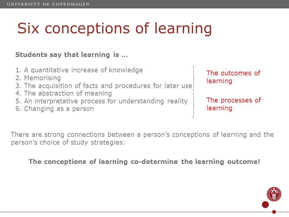 Six conceptions of learning Students say that learning is … 1.