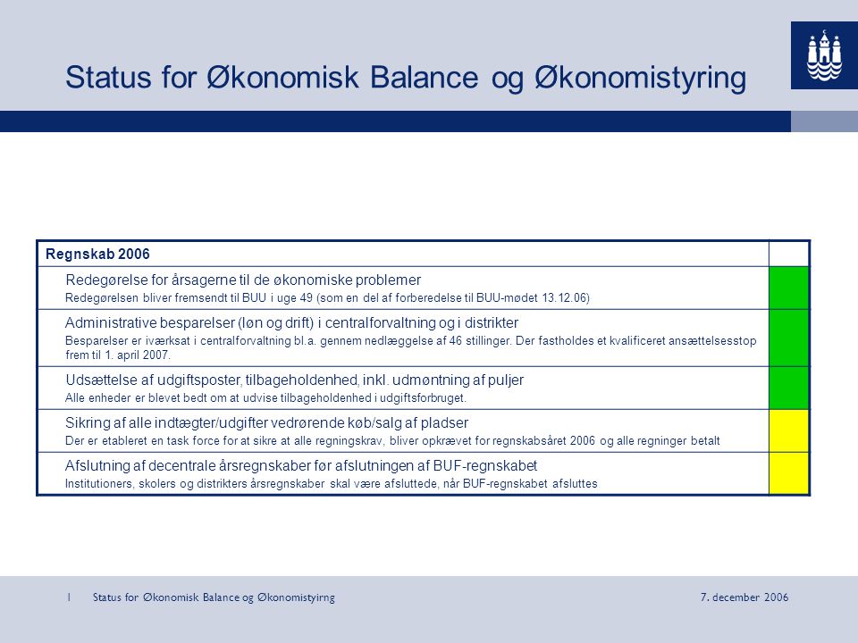 Status for Økonomisk Balance og Økonomistyirng17.