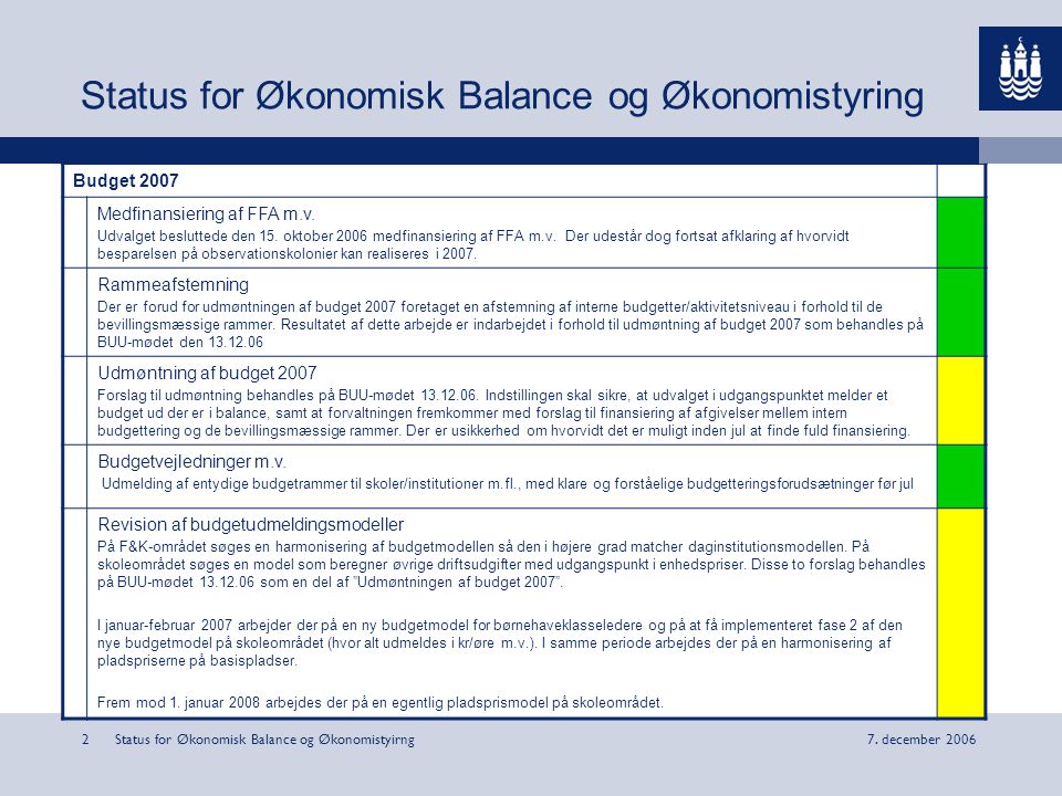 Status for Økonomisk Balance og Økonomistyirng27.