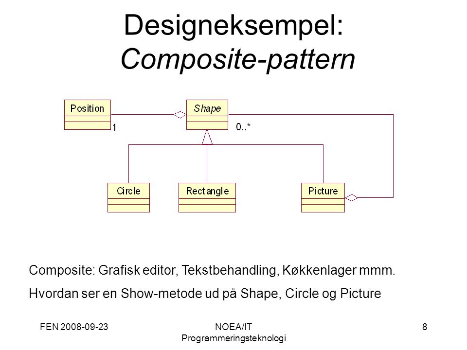 FEN NOEA/IT Programmeringsteknologi 8 Designeksempel: Composite-pattern Composite: Grafisk editor, Tekstbehandling, Køkkenlager mmm.
