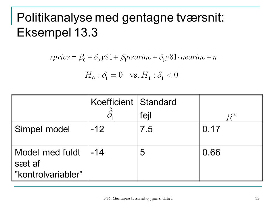 F16: Gentagne tværsnit og panel data I 12 Politikanalyse med gentagne tværsnit: Eksempel 13.3 KoefficientStandard fejl Simpel model Model med fuldt sæt af kontrolvariabler