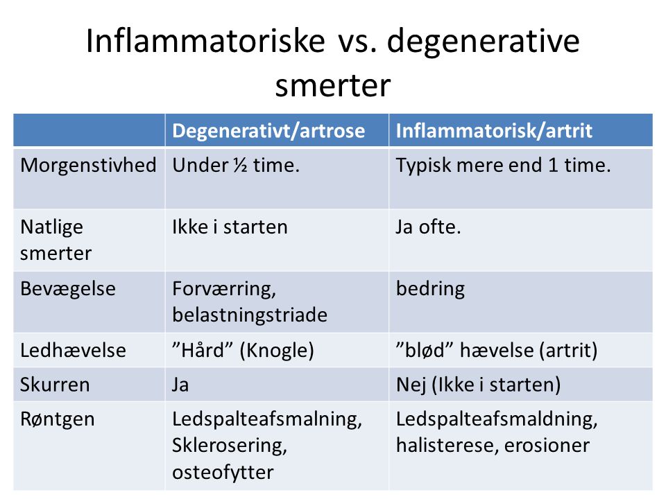 sklerosering af knogle sklerosering af knogle