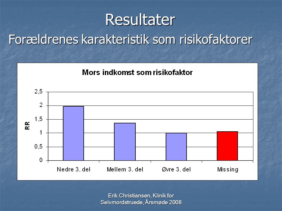 Erik Christiansen, Klinik for Selvmordstruede, Årsmøde 2008 Resultater Forældrenes karakteristik som risikofaktorer