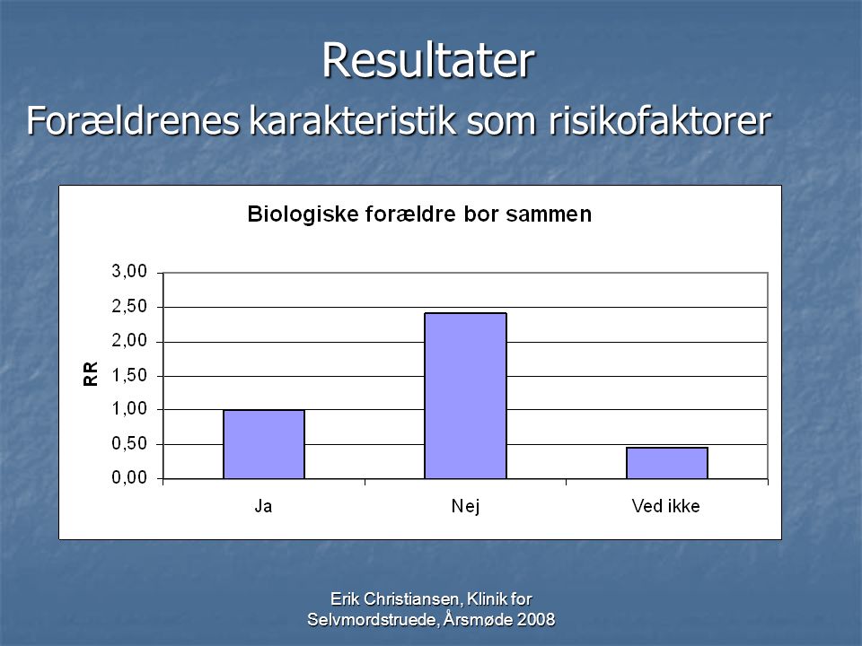 Erik Christiansen, Klinik for Selvmordstruede, Årsmøde 2008 Resultater Forældrenes karakteristik som risikofaktorer