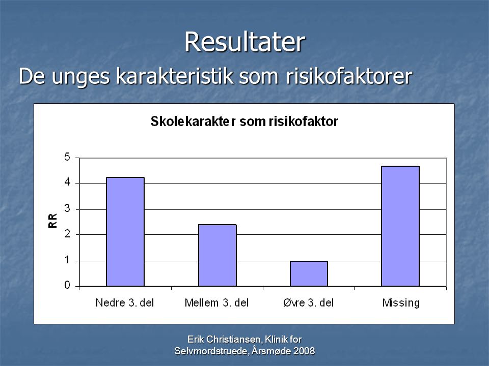 Erik Christiansen, Klinik for Selvmordstruede, Årsmøde 2008 Resultater De unges karakteristik som risikofaktorer