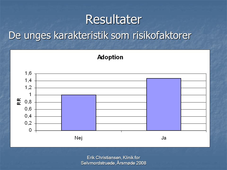 Erik Christiansen, Klinik for Selvmordstruede, Årsmøde 2008 Resultater De unges karakteristik som risikofaktorer