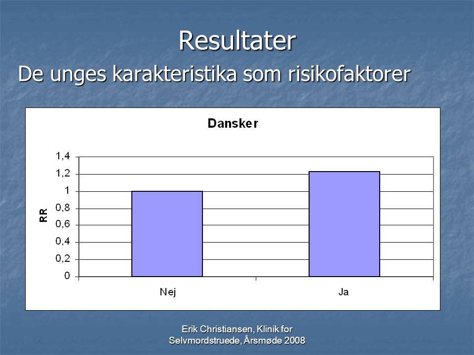 Erik Christiansen, Klinik for Selvmordstruede, Årsmøde 2008 Resultater De unges karakteristika som risikofaktorer
