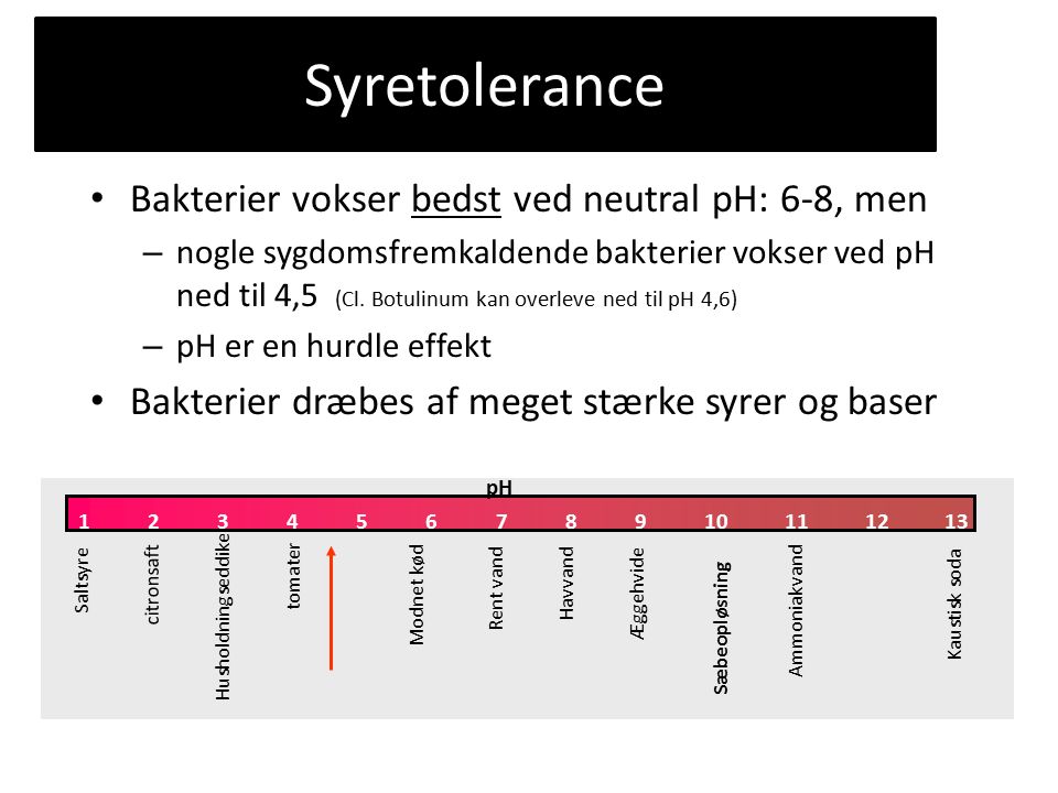 Syretolerance Bakterier vokser bedst ved neutral pH: 6-8, men – nogle sygdomsfremkaldende bakterier vokser ved pH ned til 4,5 (Cl.