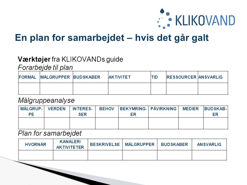 Værktøjer fra KLIKOVANDs guide Forarbejde til plan Målgruppeanalyse Plan for samarbejdet FORMÅLMÅLGRUPPERBUDSKABERAKTIVITETTIDRESSOURCERANSVARLIG MÅLGRUP- PE VERDEN INTERES- SER BEHOV BEKYMRING- ER PÅVIRKNINGMEDIER BUDSKAB- ER HVORNÅR KANALER/ AKTIVITETER BESKRIVELSEMÅLGRUPPERBUDSKABERANSVARLIG