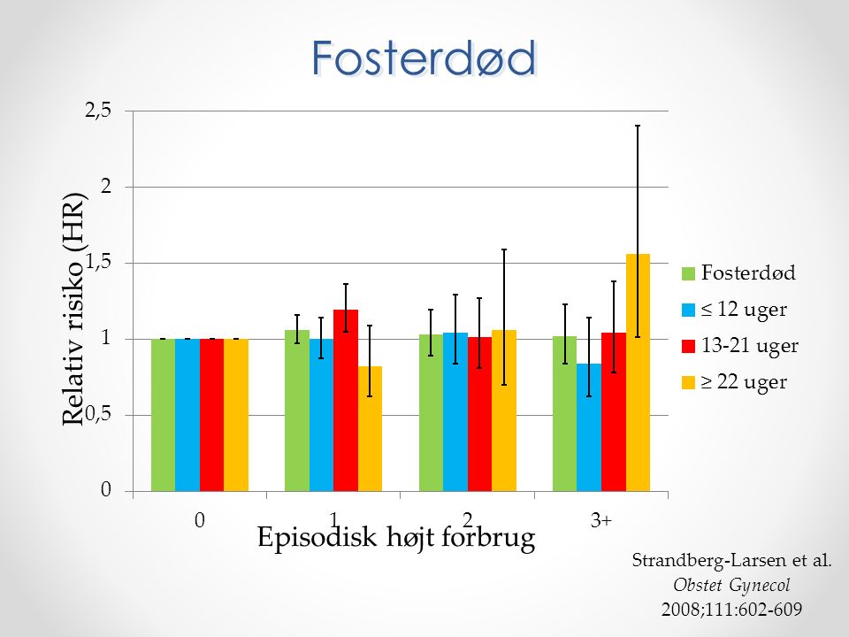Fosterdød Strandberg-Larsen et al. Obstet Gynecol 2008;111: