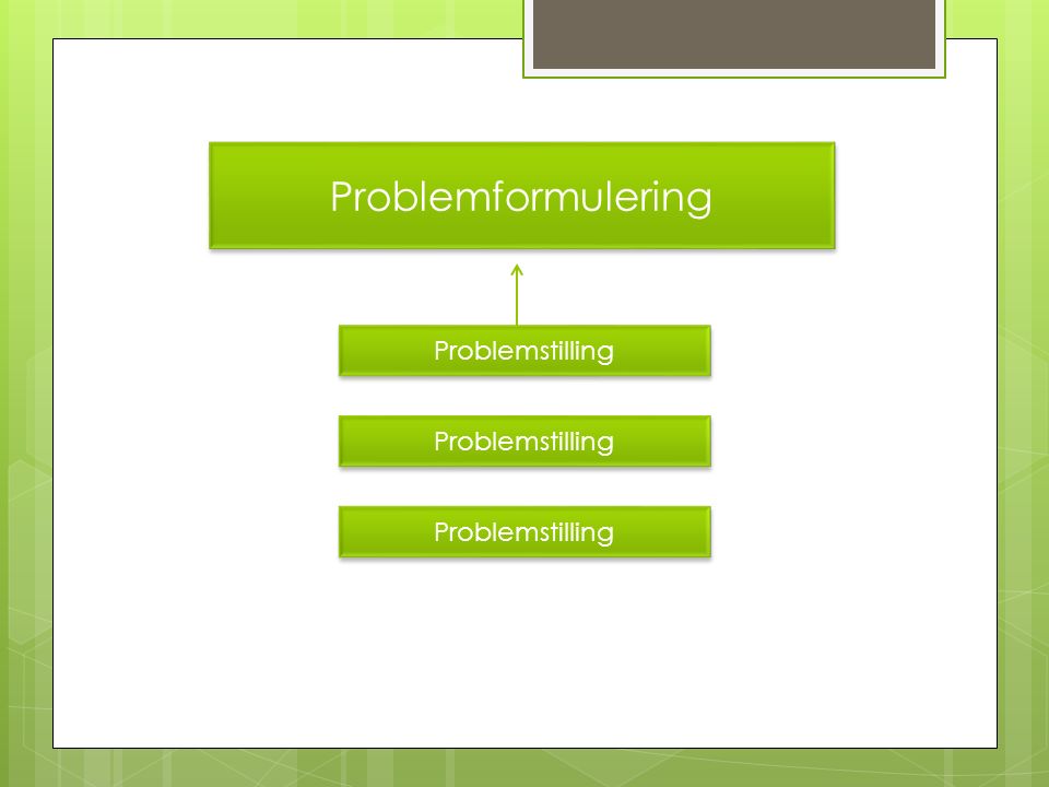 Problemformulering Problemstilling