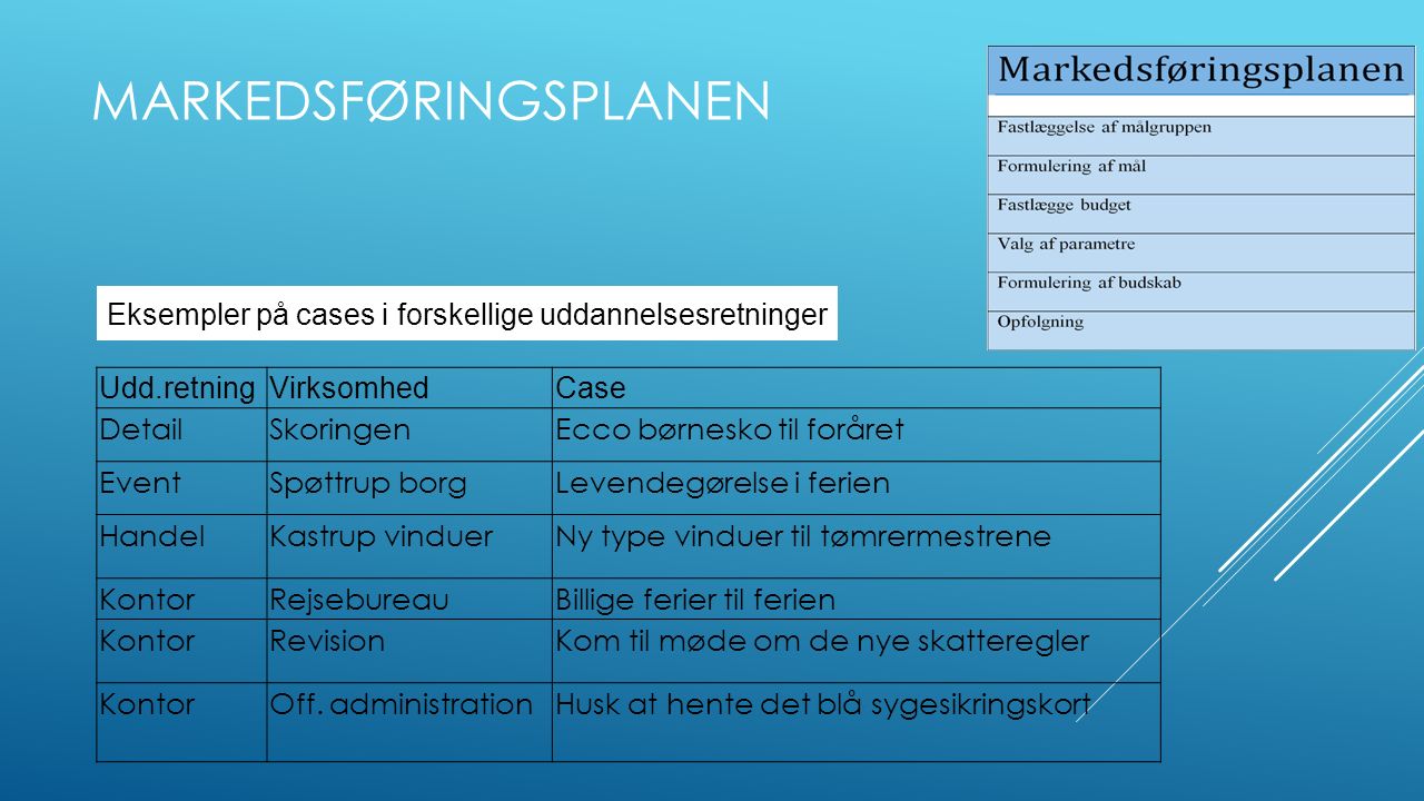 industrialisere Drastisk Botanik AFSÆTNING C - Markedsføringsplanen - Praktisk segmentering. - ppt download