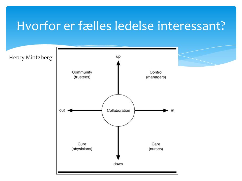 Fælles ledelse – hvordan fungerer det i praksis? Åben Forskerdag april 2013 Bettina Ravnborg - ppt download