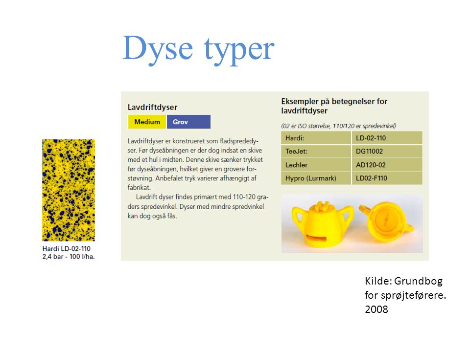 Dyse typer Kilde: Grundbog for sprøjteførere. 2008