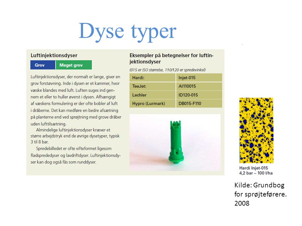 Dyse typer Kilde: Grundbog for sprøjteførere. 2008