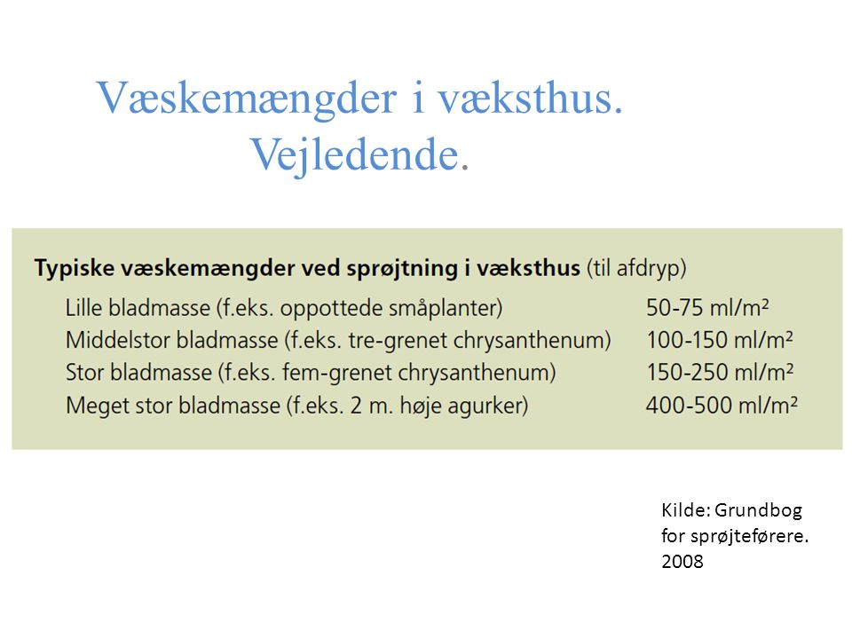 Væskemængder i væksthus. Vejledende. Kilde: Grundbog for sprøjteførere. 2008