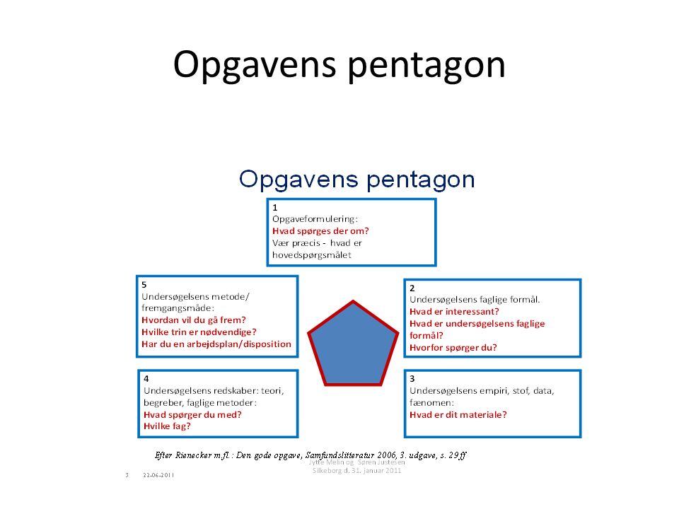 Opgavens pentagon