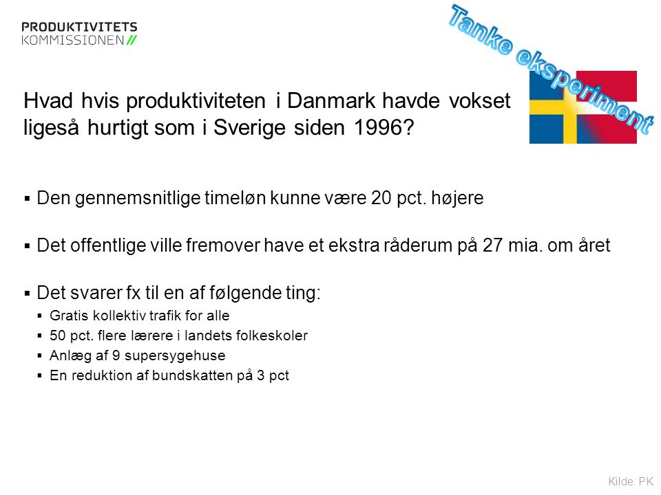 Tekstslide med bullets Brug ‘Forøge / Formindske indryk’ for at skifte mellem de forskellige niveauer Hvad hvis produktiviteten i Danmark havde vokset ligeså hurtigt som i Sverige siden 1996.