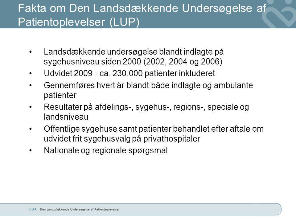 Fakta om Den Landsdækkende Undersøgelse af Patientoplevelser (LUP) •Landsdækkende undersøgelse blandt indlagte på sygehusniveau siden 2000 (2002, 2004 og 2006) •Udvidet ca.