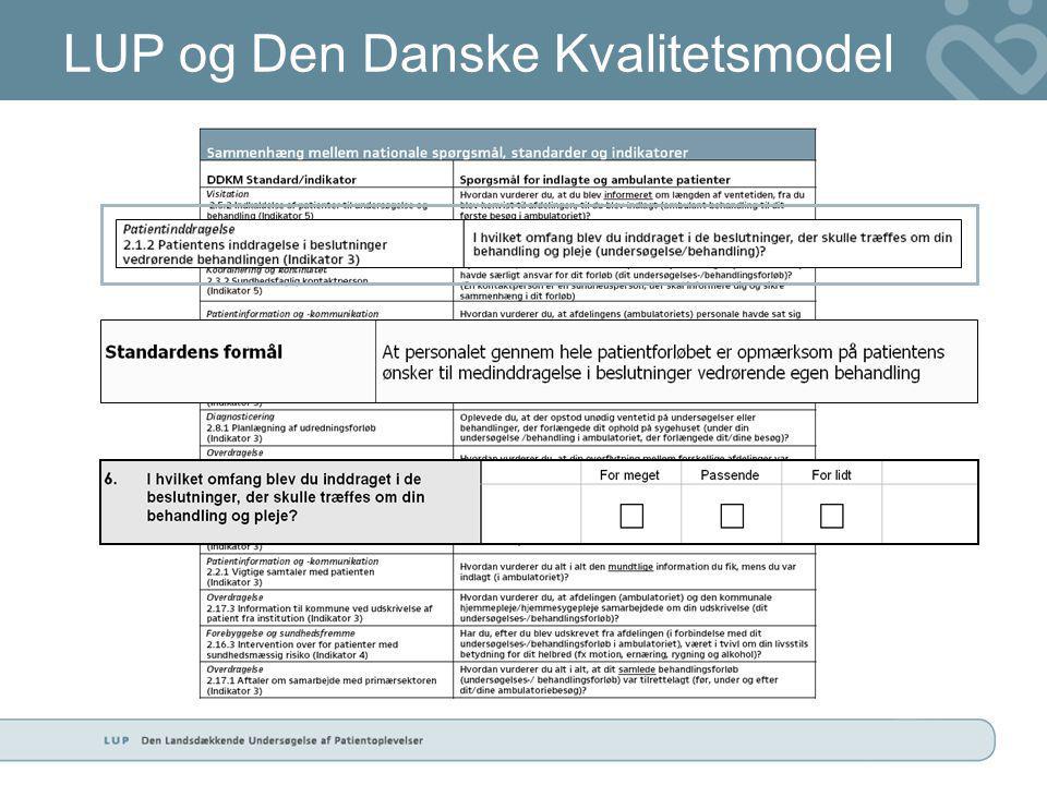 LUP og Den Danske Kvalitetsmodel