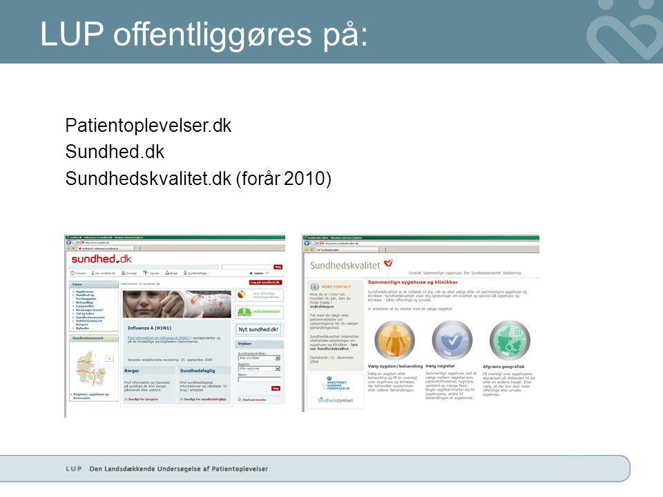 LUP offentliggøres på: Patientoplevelser.dk Sundhed.dk Sundhedskvalitet.dk (forår 2010)