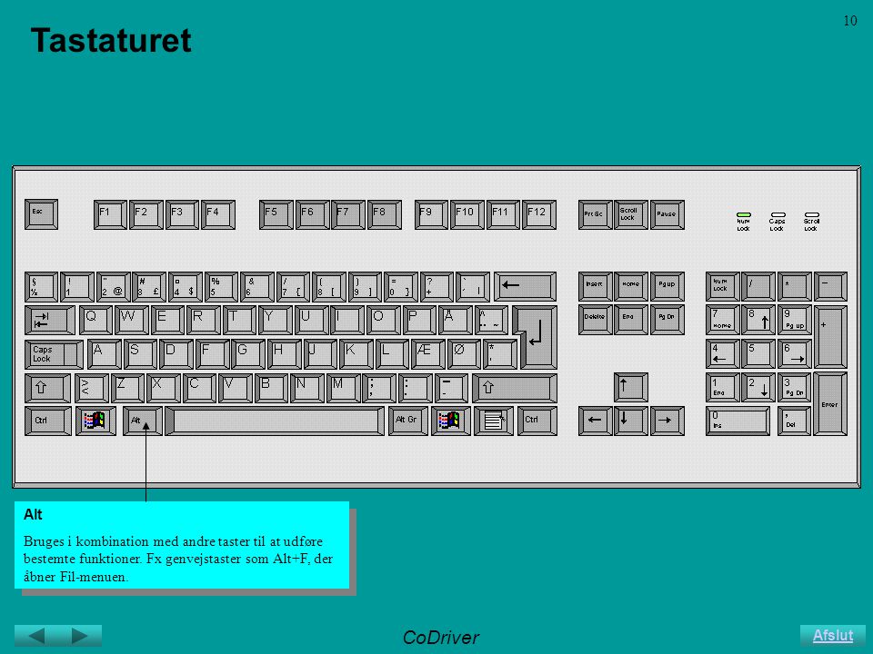 CoDriver Afslut 10 Tastaturet Alt Bruges i kombination med andre taster til at udføre bestemte funktioner.