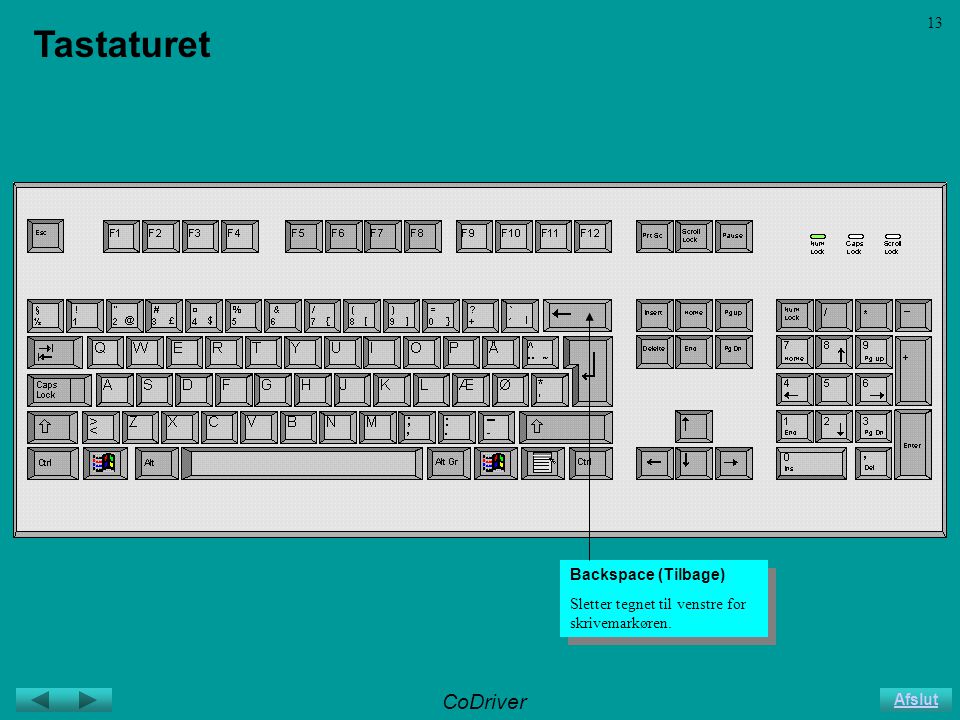 CoDriver Afslut 13 Tastaturet Backspace (Tilbage) Sletter tegnet til venstre for skrivemarkøren.