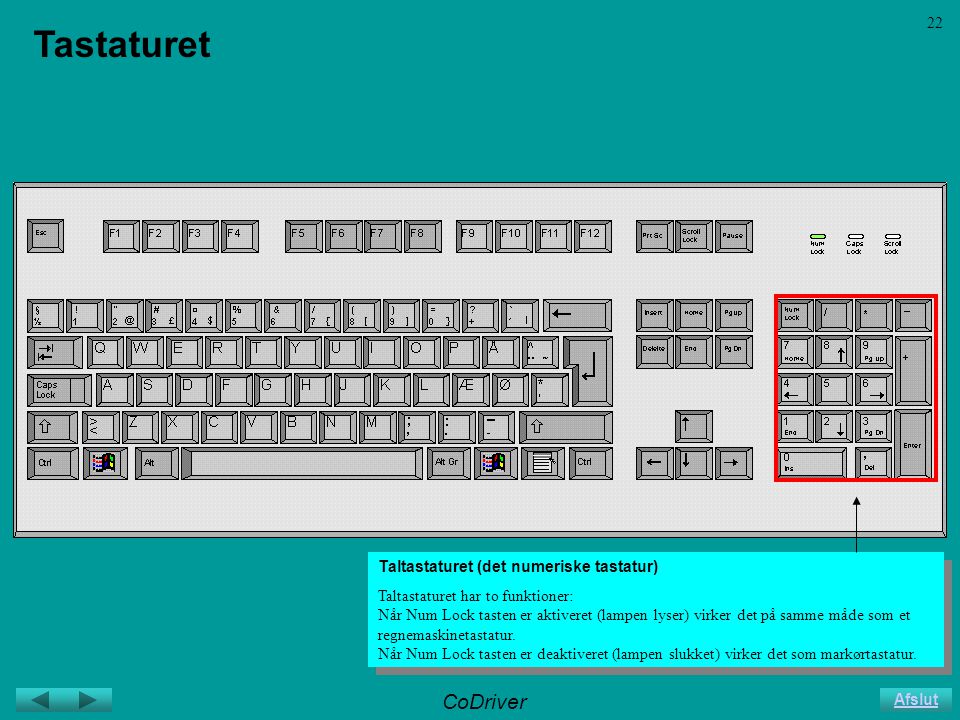 CoDriver Afslut 22 Tastaturet Taltastaturet (det numeriske tastatur) Taltastaturet har to funktioner: Når Num Lock tasten er aktiveret (lampen lyser) virker det på samme måde som et regnemaskinetastatur.