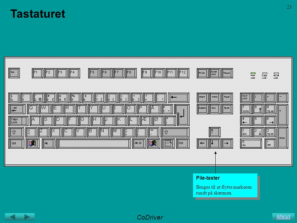 CoDriver Afslut 23 Tastaturet Pile-taster Bruges til at flytte markøren rundt på skærmen.