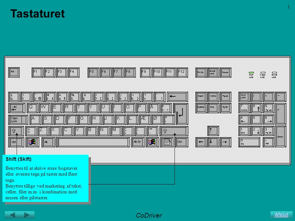 CoDriver Afslut 3 Tastaturet Shift (Skift) Benyttes til at skrive store bogstaver eller øverste tegn på taster med flere tegn.
