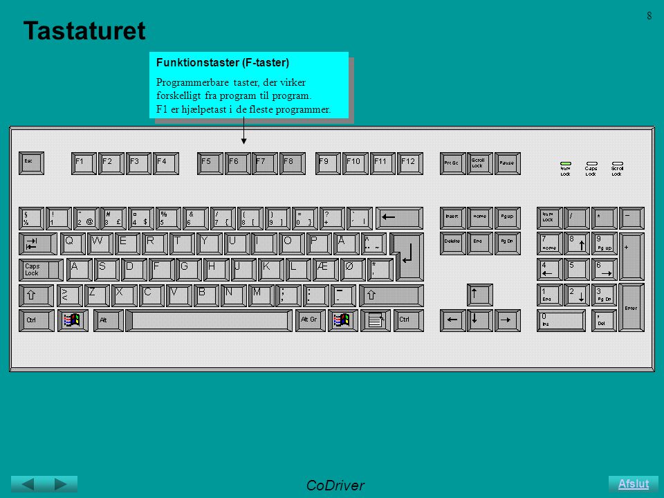 CoDriver Afslut 8 Tastaturet Funktionstaster (F-taster) Programmerbare taster, der virker forskelligt fra program til program.