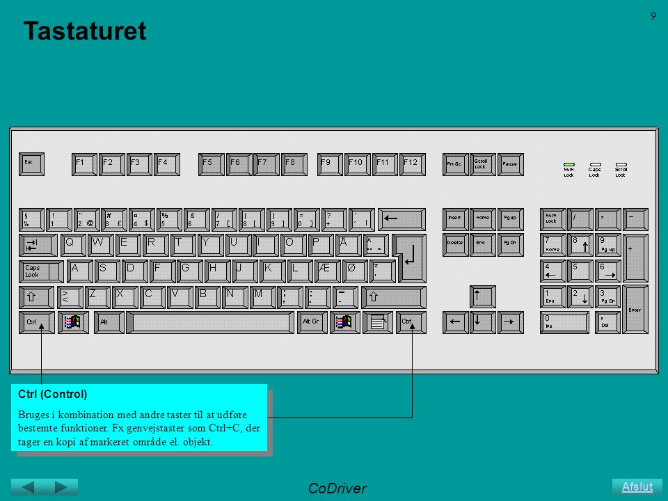 CoDriver Afslut 9 Tastaturet Ctrl (Control) Bruges i kombination med andre taster til at udføre bestemte funktioner.