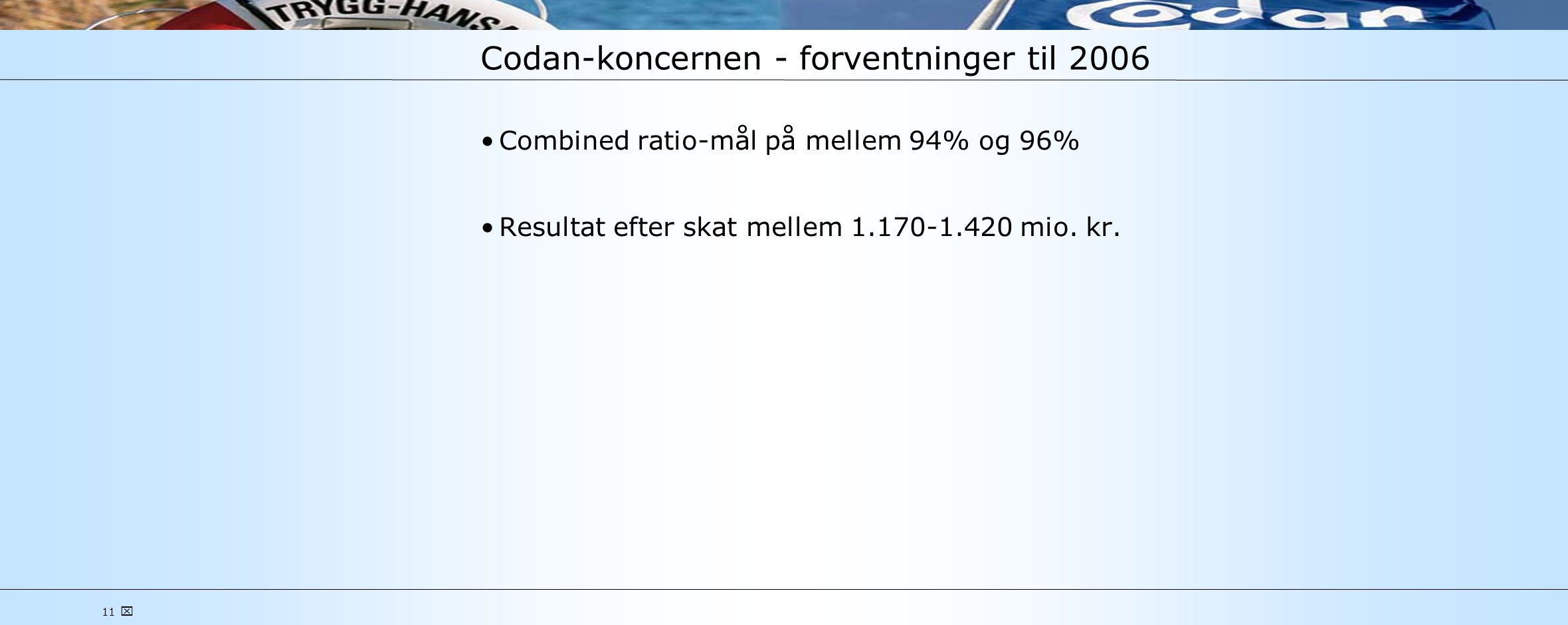11  Codan-koncernen - forventninger til 2006 •Combined ratio-mål på mellem 94% og 96% •Resultat efter skat mellem mio.