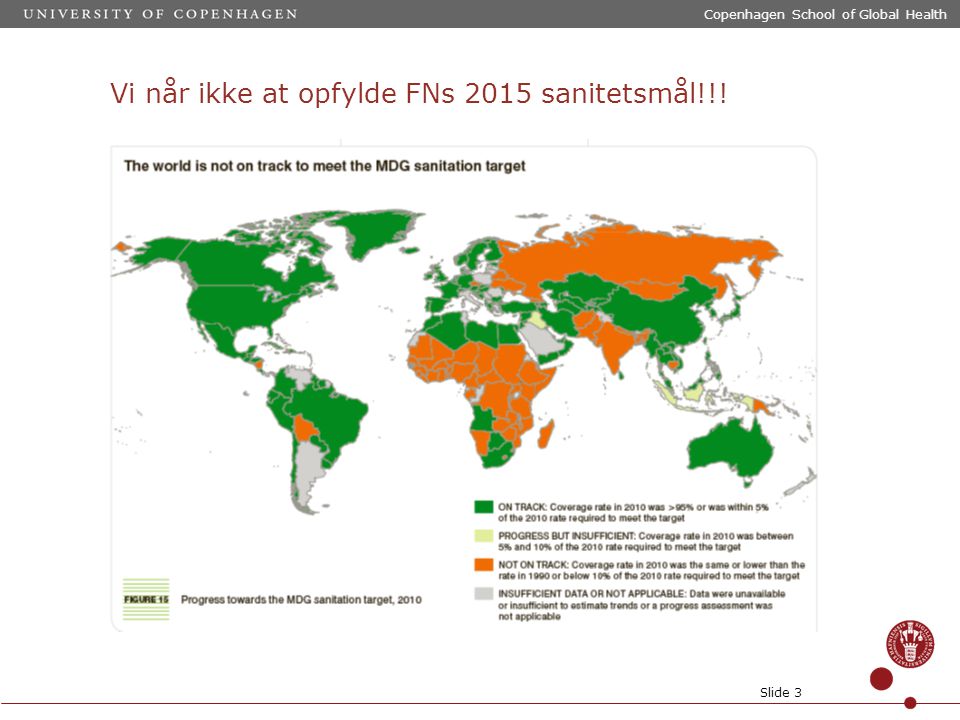 Vi når ikke at opfylde FNs 2015 sanitetsmål!!! Copenhagen School of Global Health Slide 3