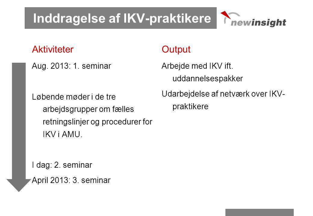 Inddragelse af IKV-praktikere Aktiviteter Aug. 2013: 1.