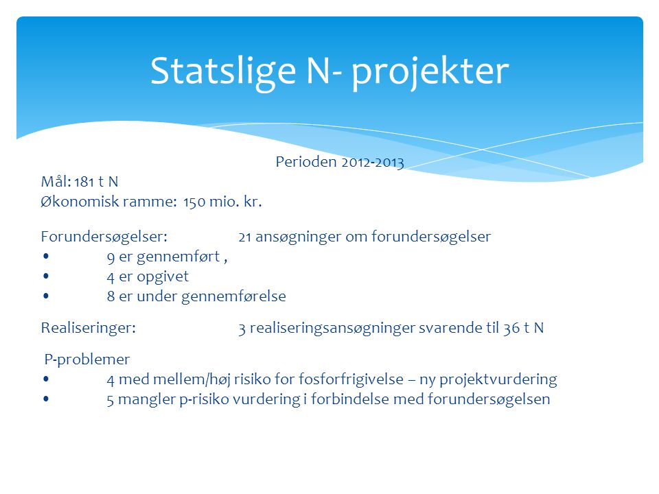 Statslige N- projekter Perioden Mål: 181 t N Økonomisk ramme: 150 mio.