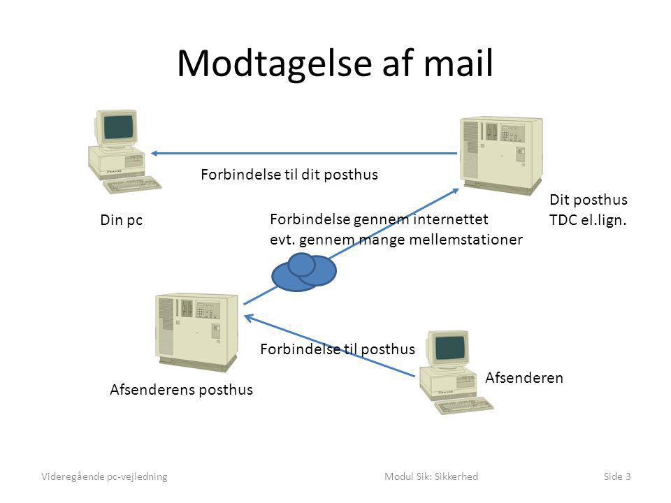 Modtagelse af mail Videregående pc-vejledningModul Sik: SikkerhedSide 3 Din pc Forbindelse til dit posthus Dit posthus TDC el.lign.