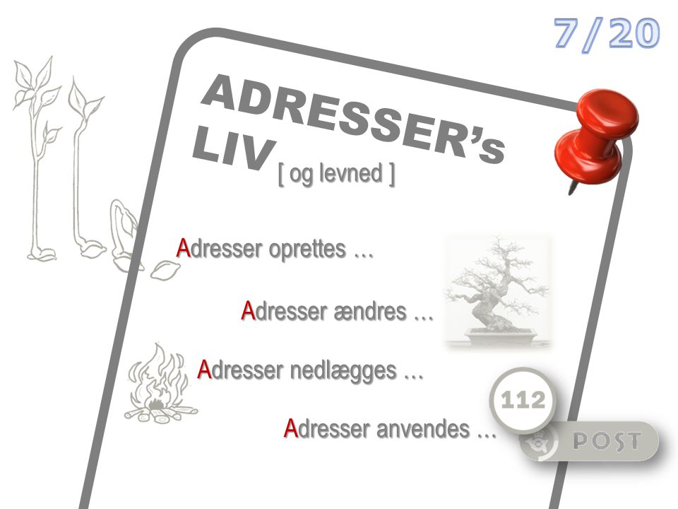 ADRESSER’s LIV [ og levned ] Adresser oprettes … Adresser ændres … Adresser nedlægges … Adresser anvendes …