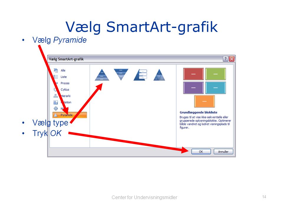 13 Center for Undervisningsmidler Indsæt SmartArt •Tryk Indsæt SmartArt-grafik