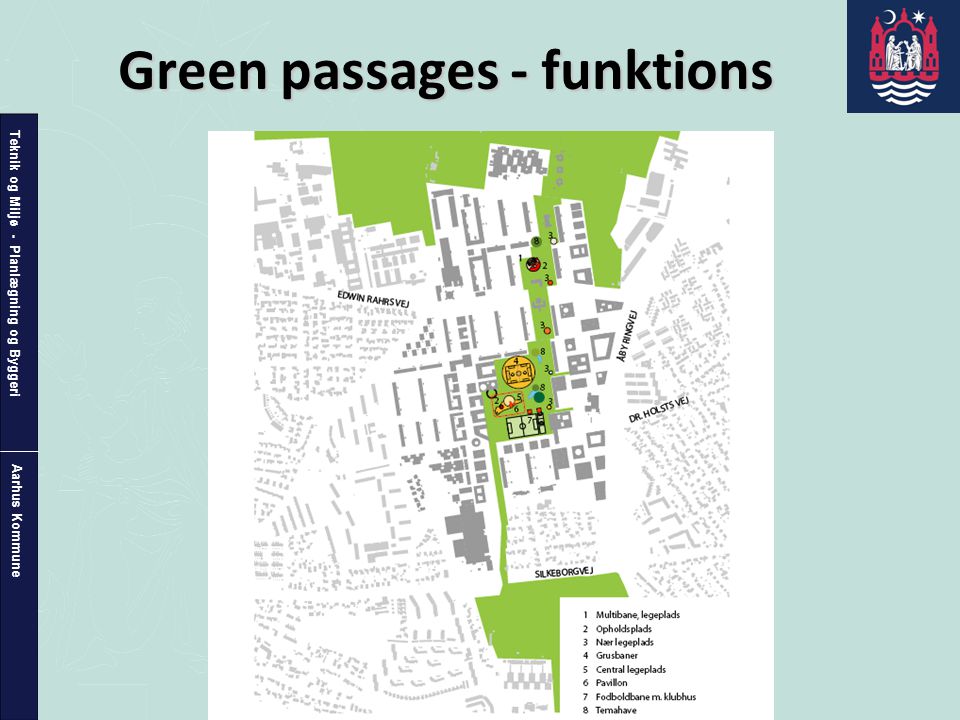 Teknik og Miljø - Planlægning og Byggeri Aarhus Kommune Green passages - funktions
